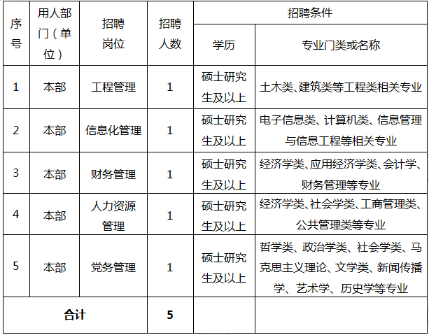 1715999332186622.png QQ截圖20240518103332.png